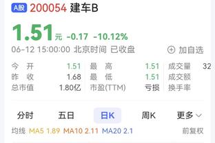 真就一个不进！山东半场三分球17中0&落后24分